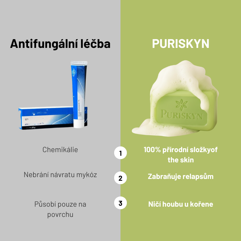 Antimikrobiální - mýdlo na zmírnění problémů